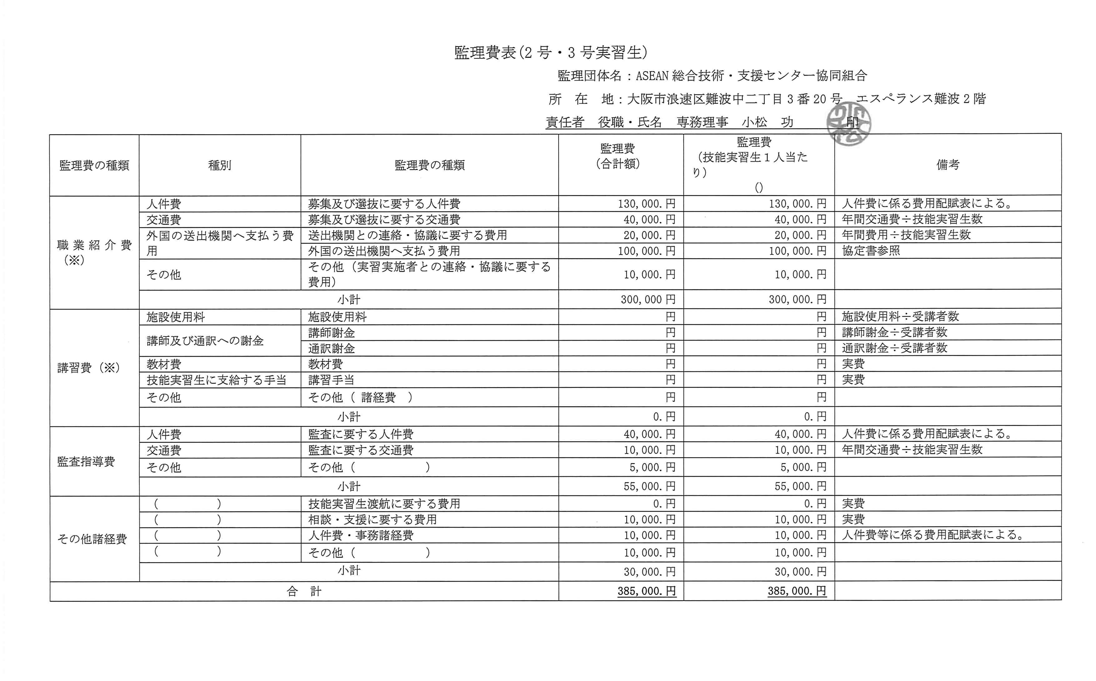 監理費表